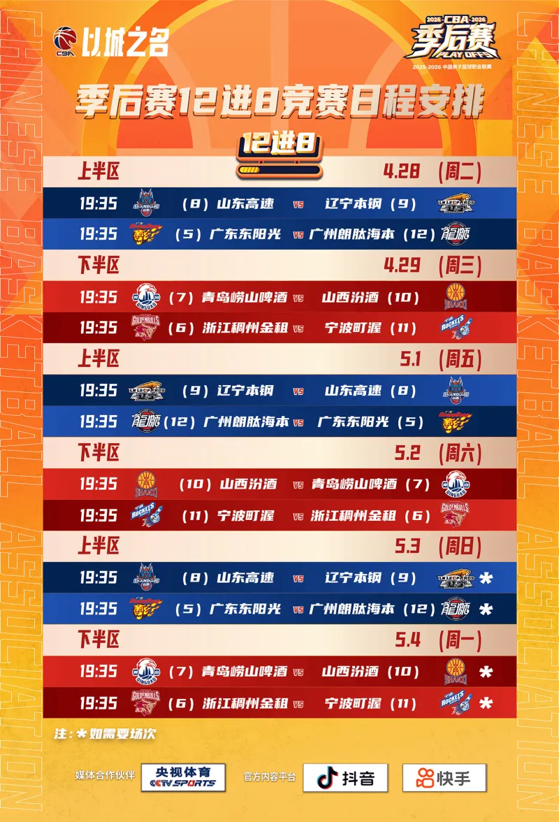 九游体育娱乐-CBA公布季后赛12进8赛程：4月28日山东vs辽宁、广东vs广州